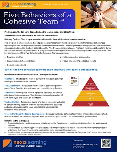 Five Behaviors of a Cohesive Team