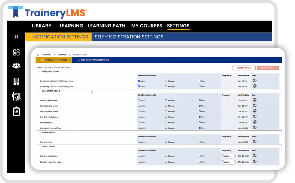 A full suite of communication tools help you more effectively manage training programs. 